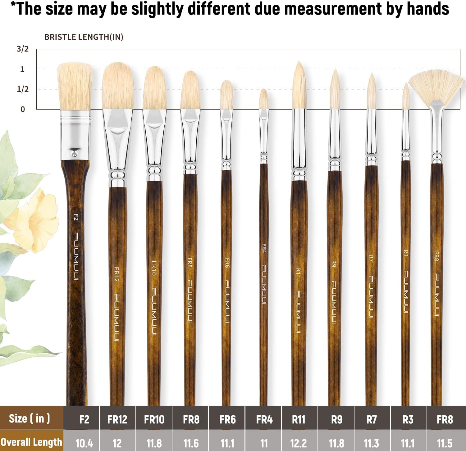 Professional Oil Paint Brush Set, Fuumuui 11Pcs Superior Hog Bristle Paint