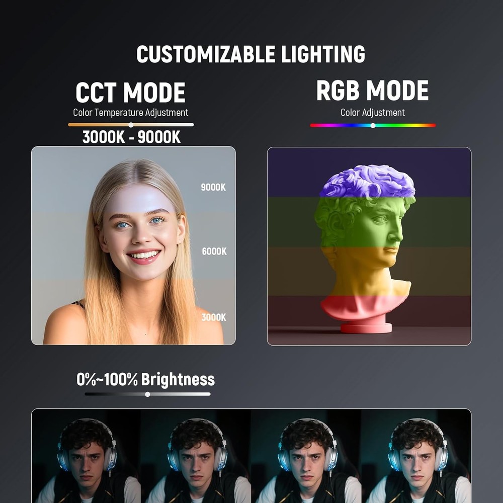 Magnetic RGB LED Camera Light Portable Panel