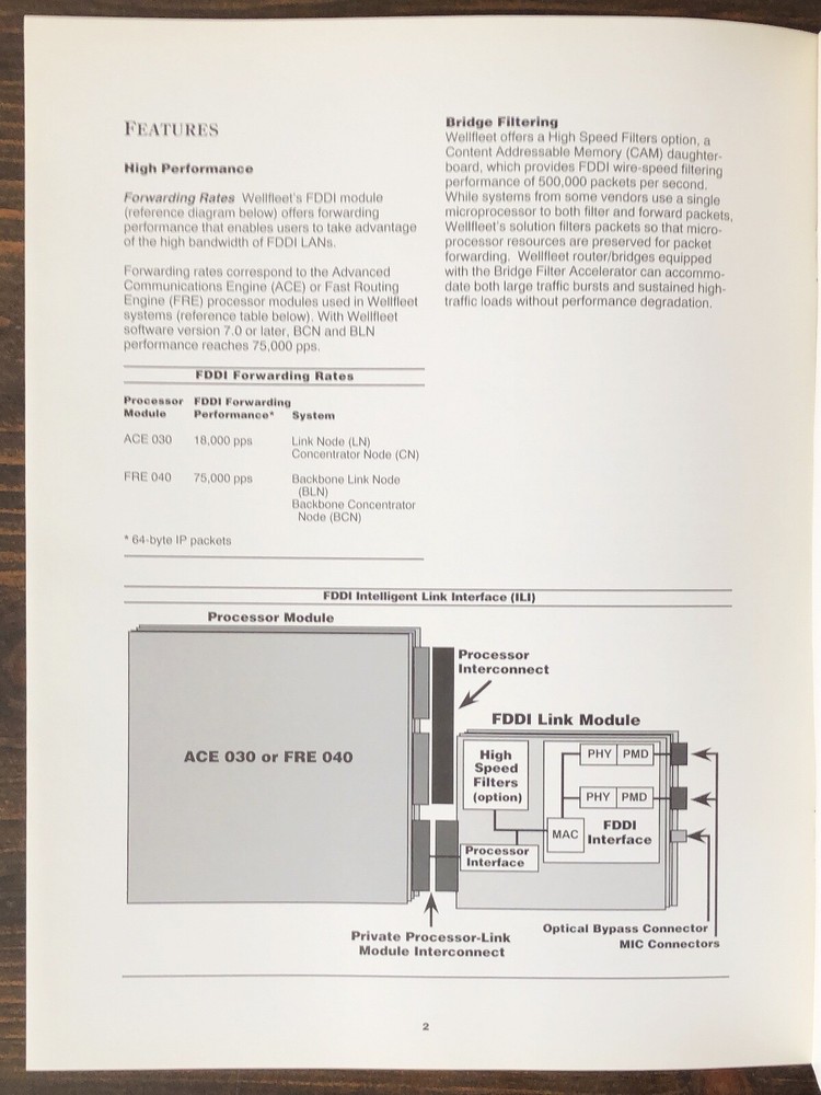 Wellfleet Communications - Fiber Distributed Data Interface FDDI Sales Brochure