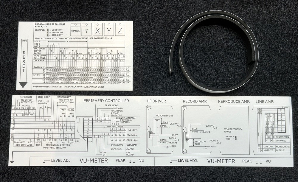 Studer A810 Panel Refurb Kit - (x2) Stickers and Weather Strip