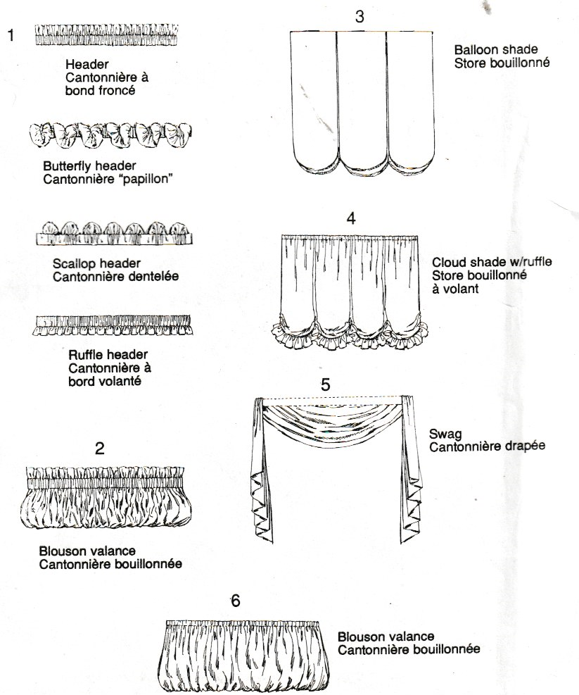 McCall's 7485 Croscill Curtain Collection Booklet