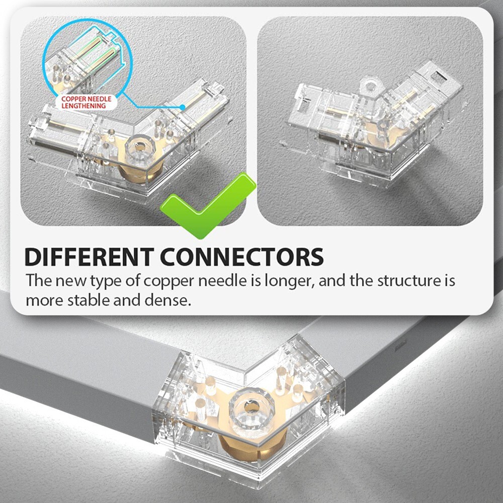 NEW DESIGN - LED Light System - Modular - Modern design LED - Triangle Grid