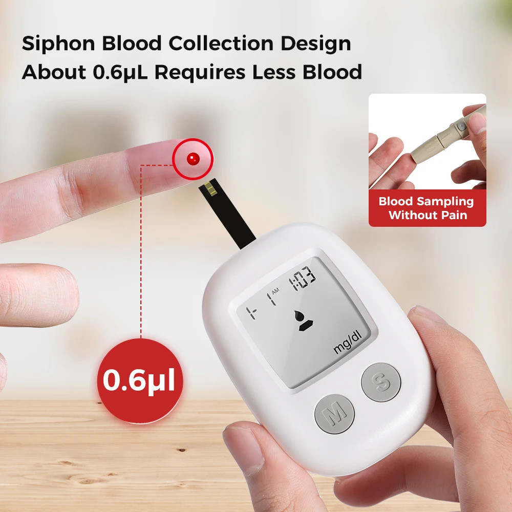 Diabetes Testing Kit - Glucose Meter with 50pc Test Strips & Lancets Glucometer