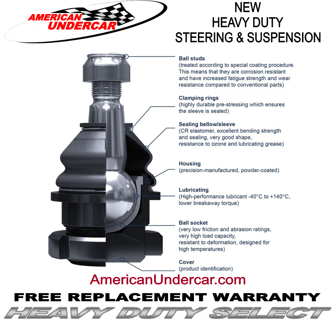 HD Jeep Wrangler JL Gladiator JT Steering Kit 2018 - 2022 for DANA 44 Axle