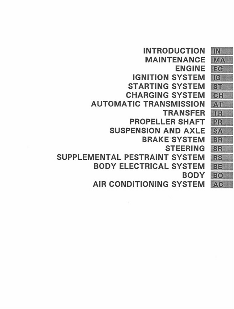 1996 Toyota Land Cruiser Shop Service Repair Manual