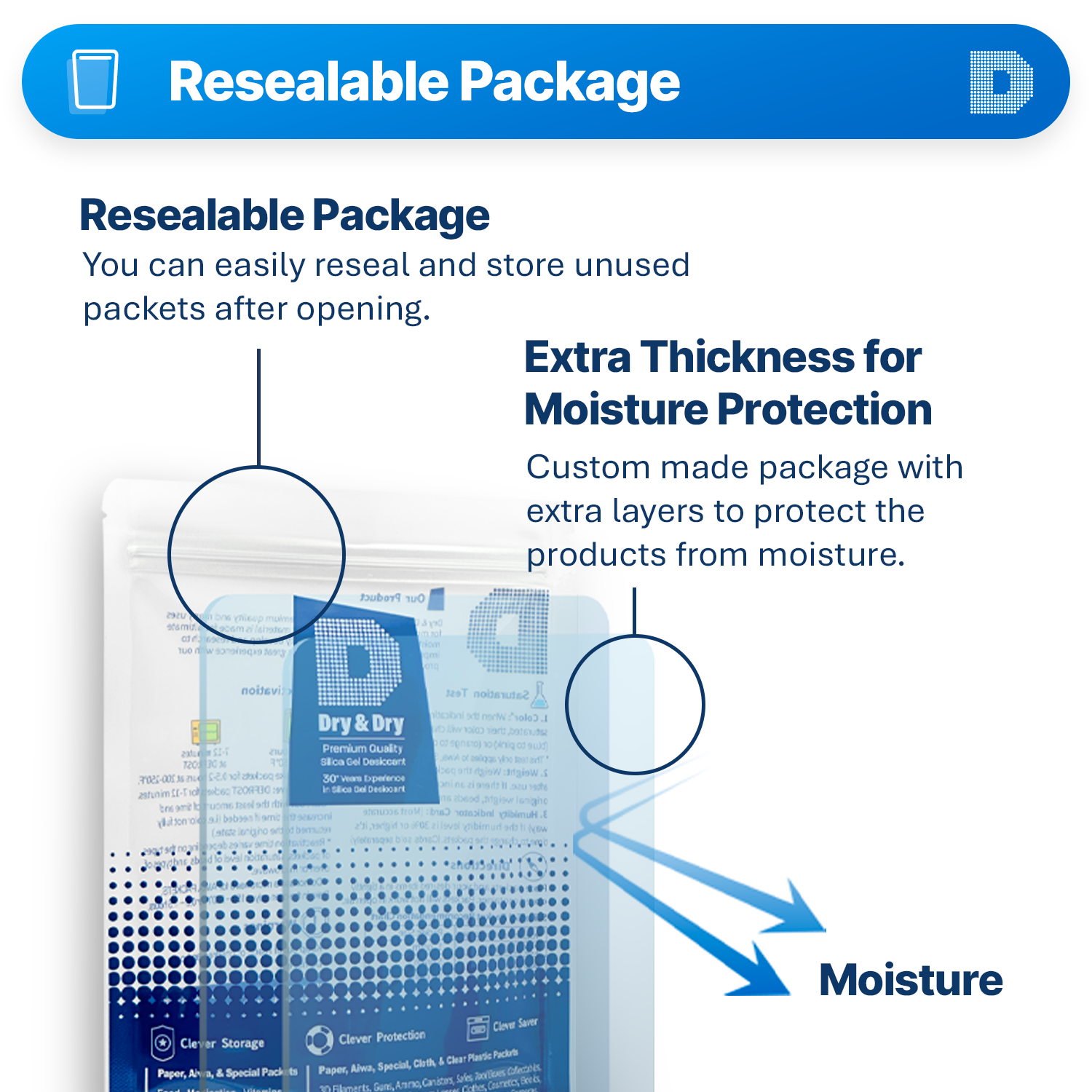 1 gram X 200 PK "Dry & Dry" Food Grade Orange Indicating Silica Gel Packets