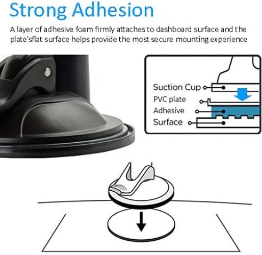 GPS Mount for Garmin | GPS Dashboard Mount Dash Windshield Window Car Holder ...