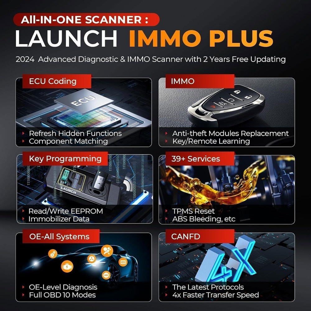 Launch X431 IMMO PLUS PRO 5 Key Programming Tool Full System Diagnostic Scanner