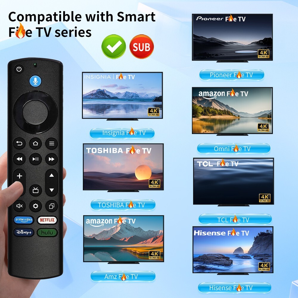 2Pcs Amazon Fire TV Replacement Remote Control For Stick 4K Max Streaming Device