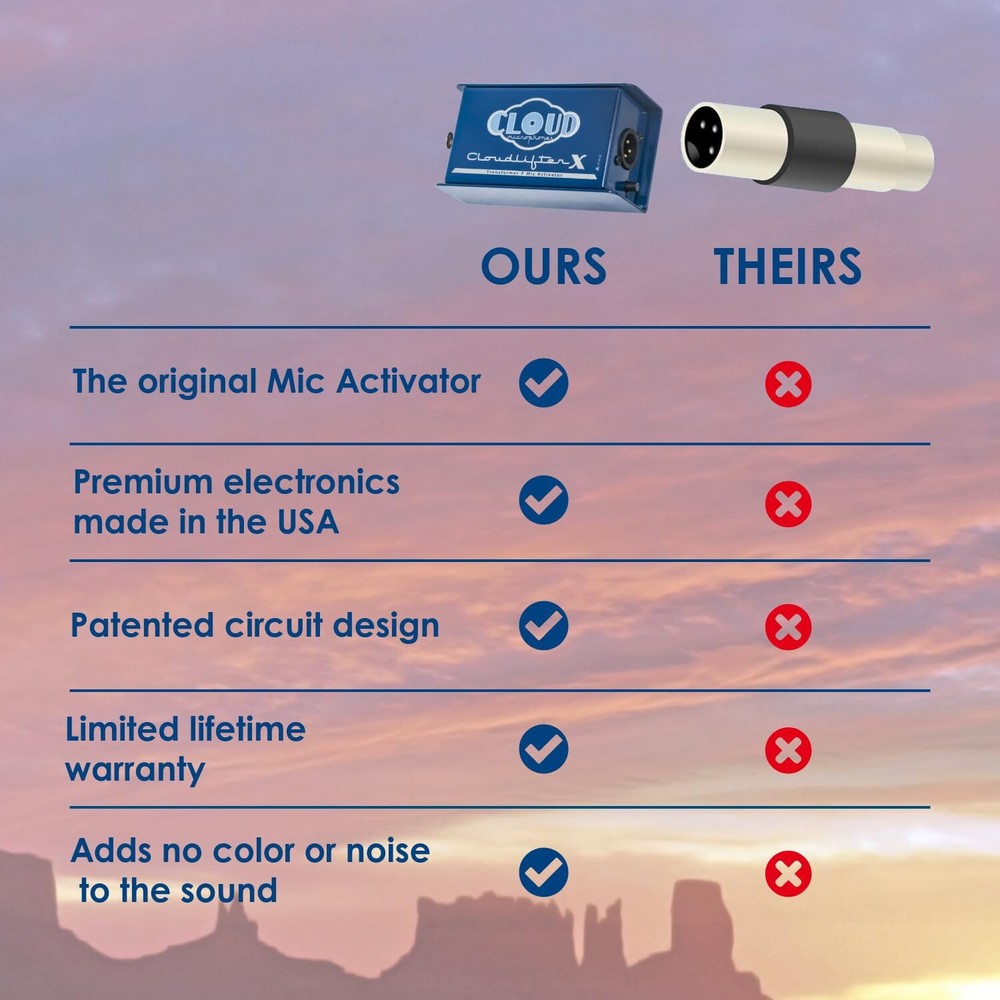 Cloud Microphones - Cloudlifter CL-X Transformer Mic Activator - Ultra-Clean ...