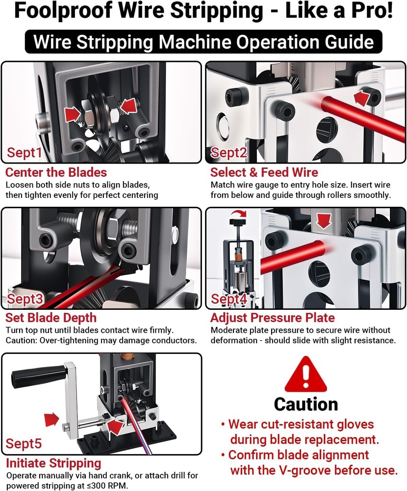 Wire Stripper Machine, 0.06-1 Inch Manual Wire Stripping Machine with Blade, Dr