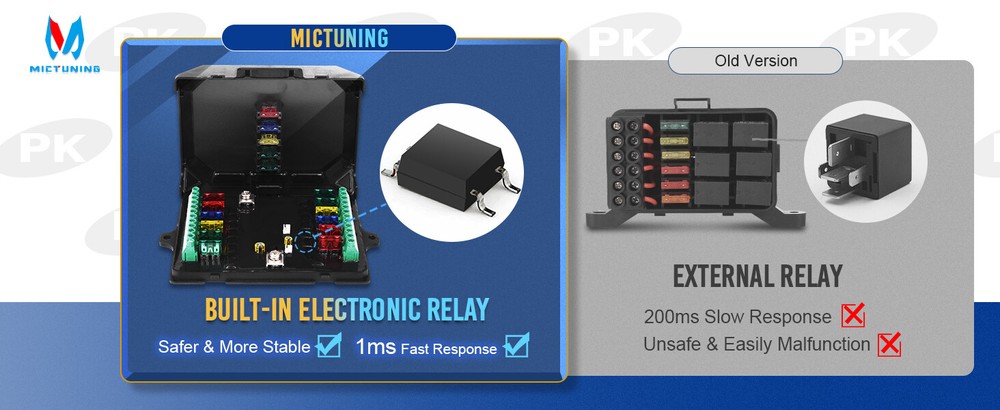 MICTUNING P1s RGB 12 Gang Switch Panel Wireless App Control Circuit Relay System