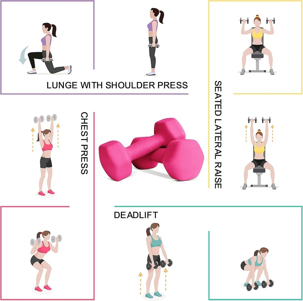 Versatile 2lb Hand Weights for Strength Training & Weight Loss – For Everyone