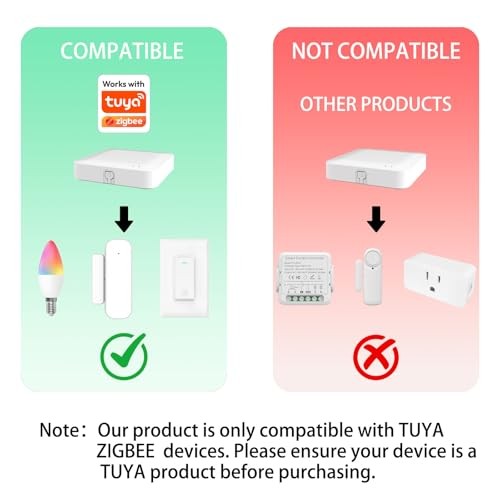 Tuya ZigBee 3.0 Hub/Wireless Gateway (Only 2.4Ghz), Tuya Multi-Model Zigbee Hub