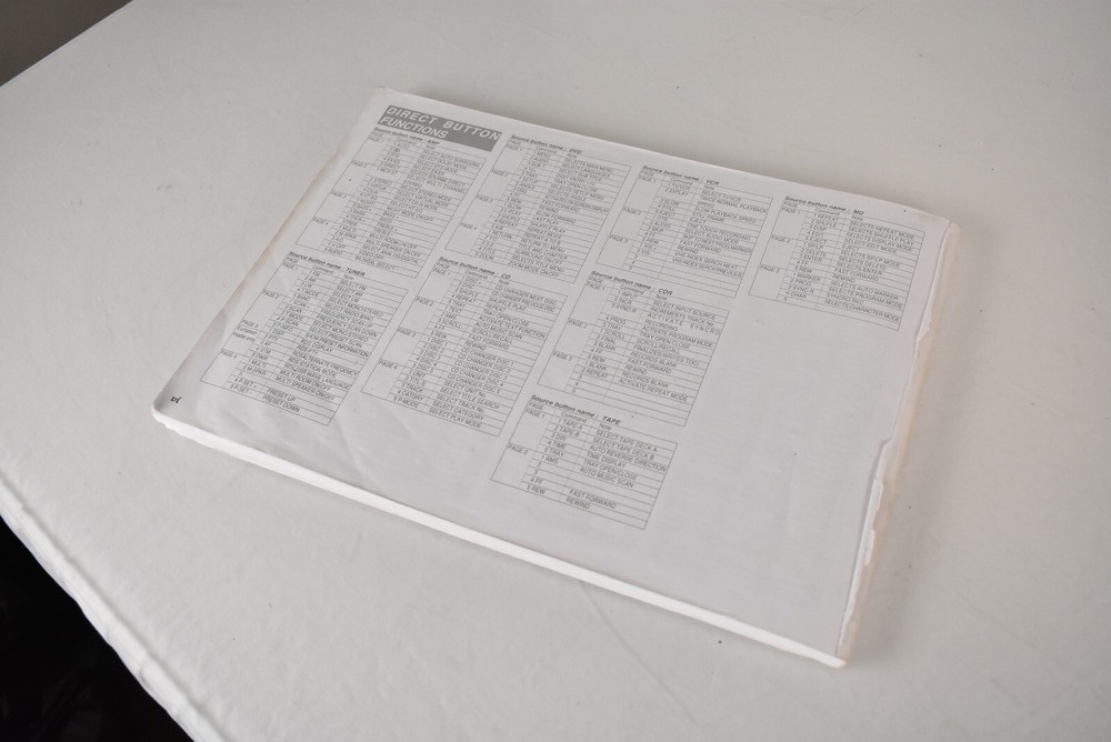 Original Marantz SR8400 Instruction Manual