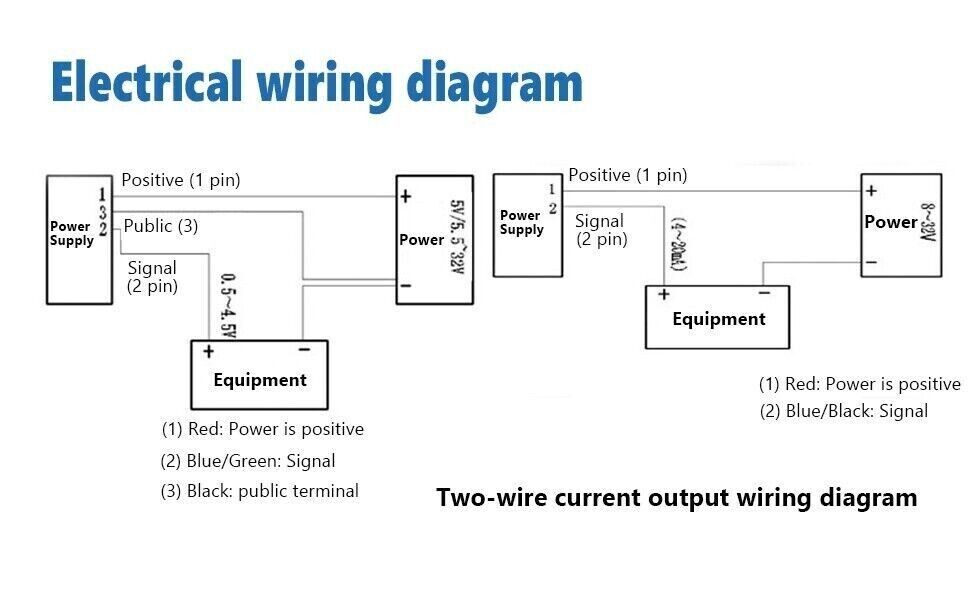 Stainless 100PSI Fuel Oil AIR Pressure Sensor Sender Connector pigtail 1/8" NPT