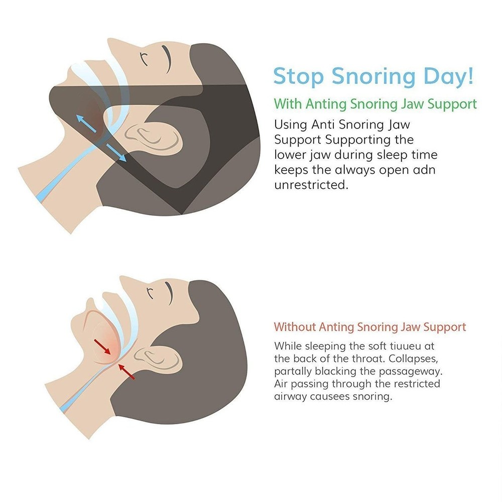 Anti Snore Stop Snoring Jaw Solution Chin Support Strap Belt