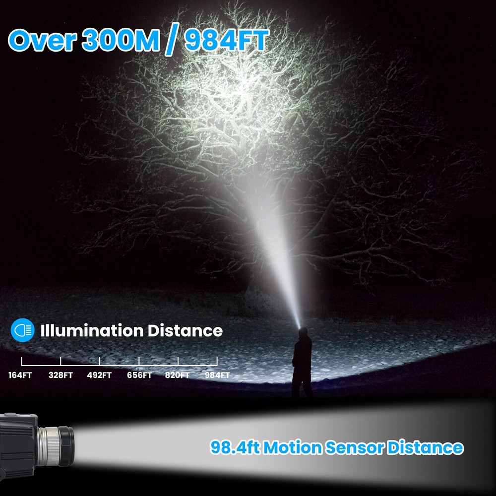 LED Headlamp Light Rechargeable Headlight Zoomable Head Torch Lamp Flashlight