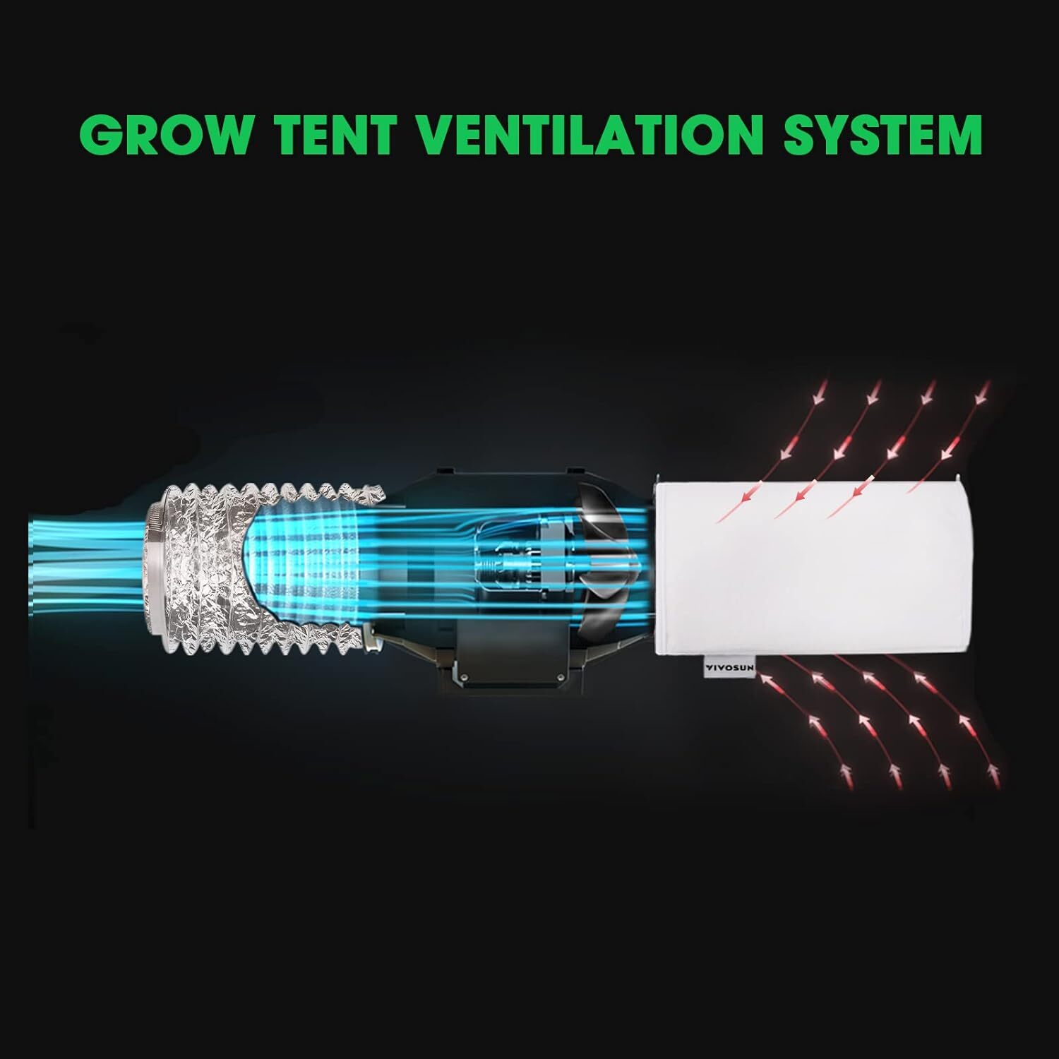 VIVOSUN 4"/6"/8" PP Cotton Prefilter for 4/6/8 inch Carbon Filter Black/White