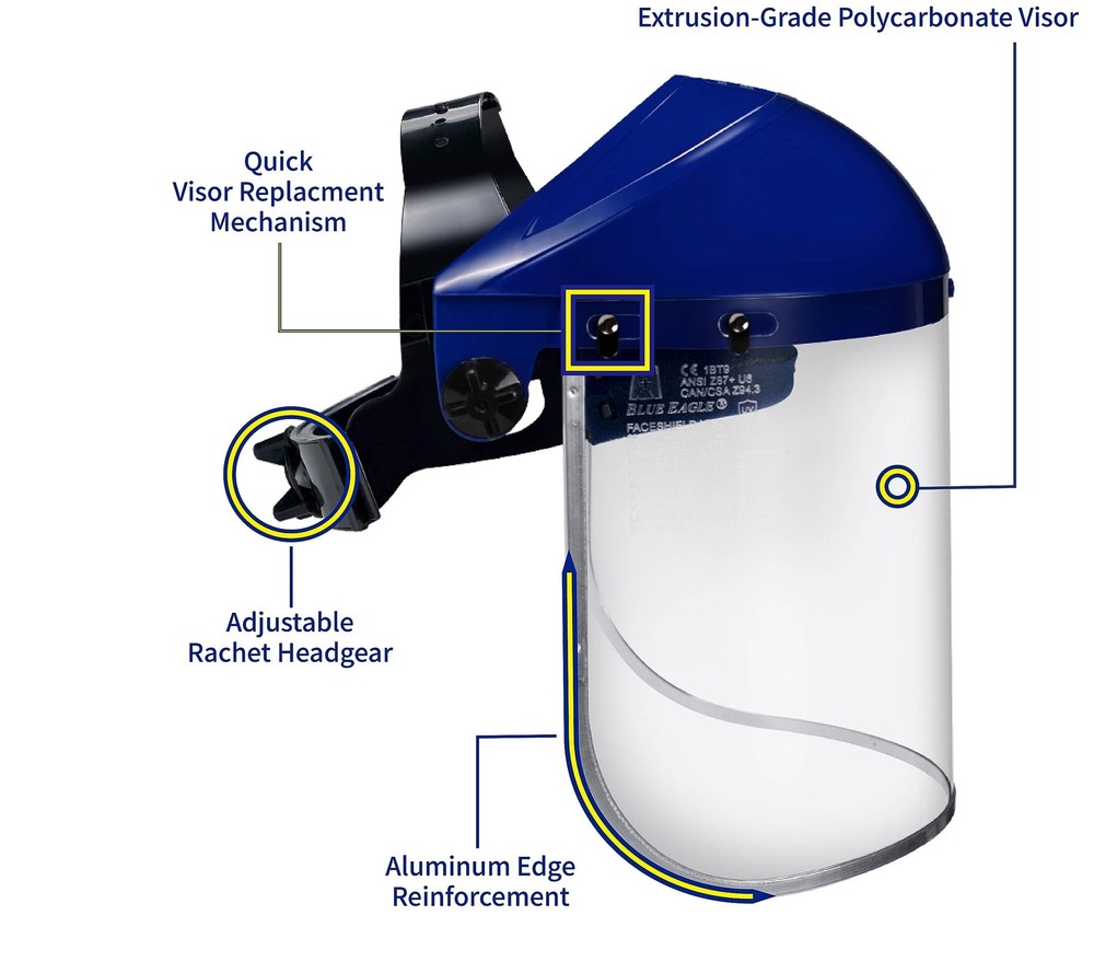 Full Face Impact Resistant Safety Shield | Clear Polycarbonate Visor + Replac...