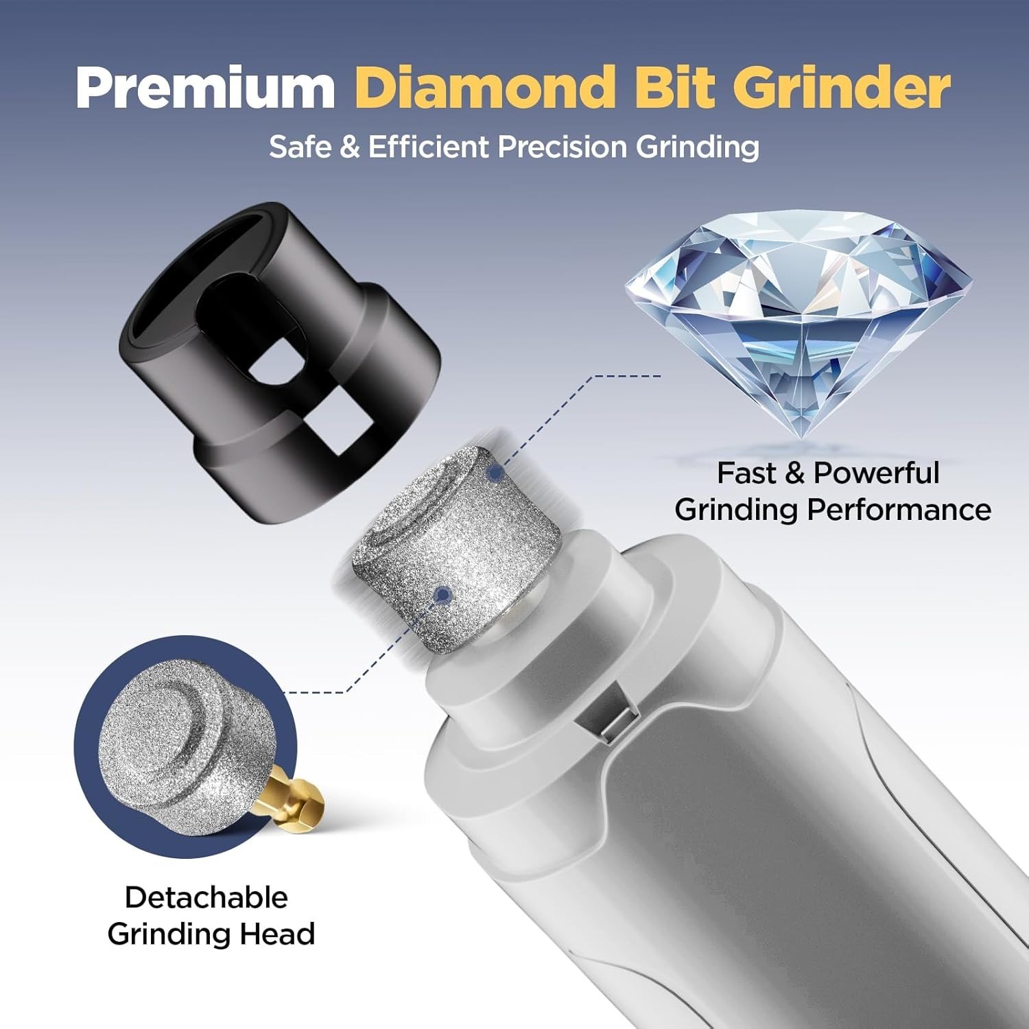 Upgraded Silent Groom Pro Nail Grinder Heusom Silent Grind Pro for Dogs Nail NEW