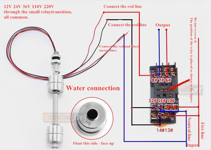 US Liquid Water Level Sensor Stainless Steel Double Ball Float Switch Tank Pool