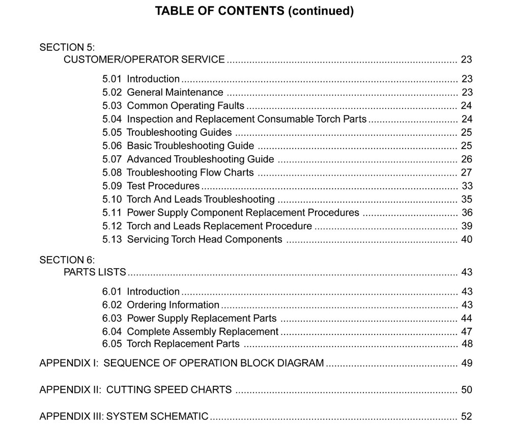 Thermal Dynamics EconoPak 25 Plasma Cutter Instruction Manual *959