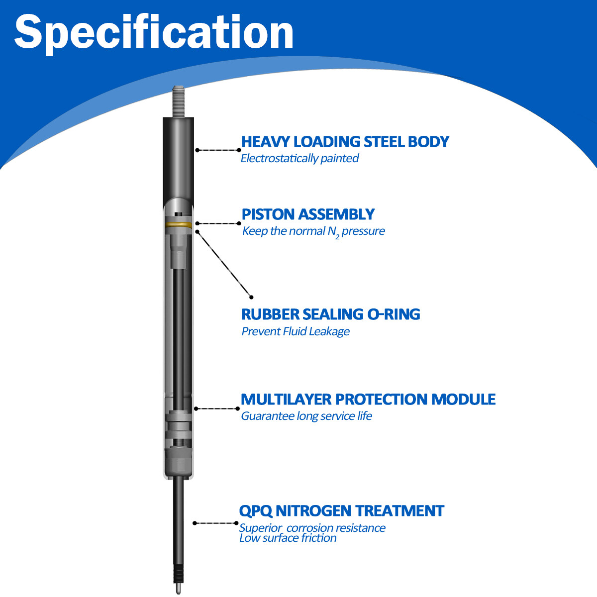 2Pcs Rear Trunk Liftgate Lift Supports W/ Power Gate For Toyota Venza 2009 -2016