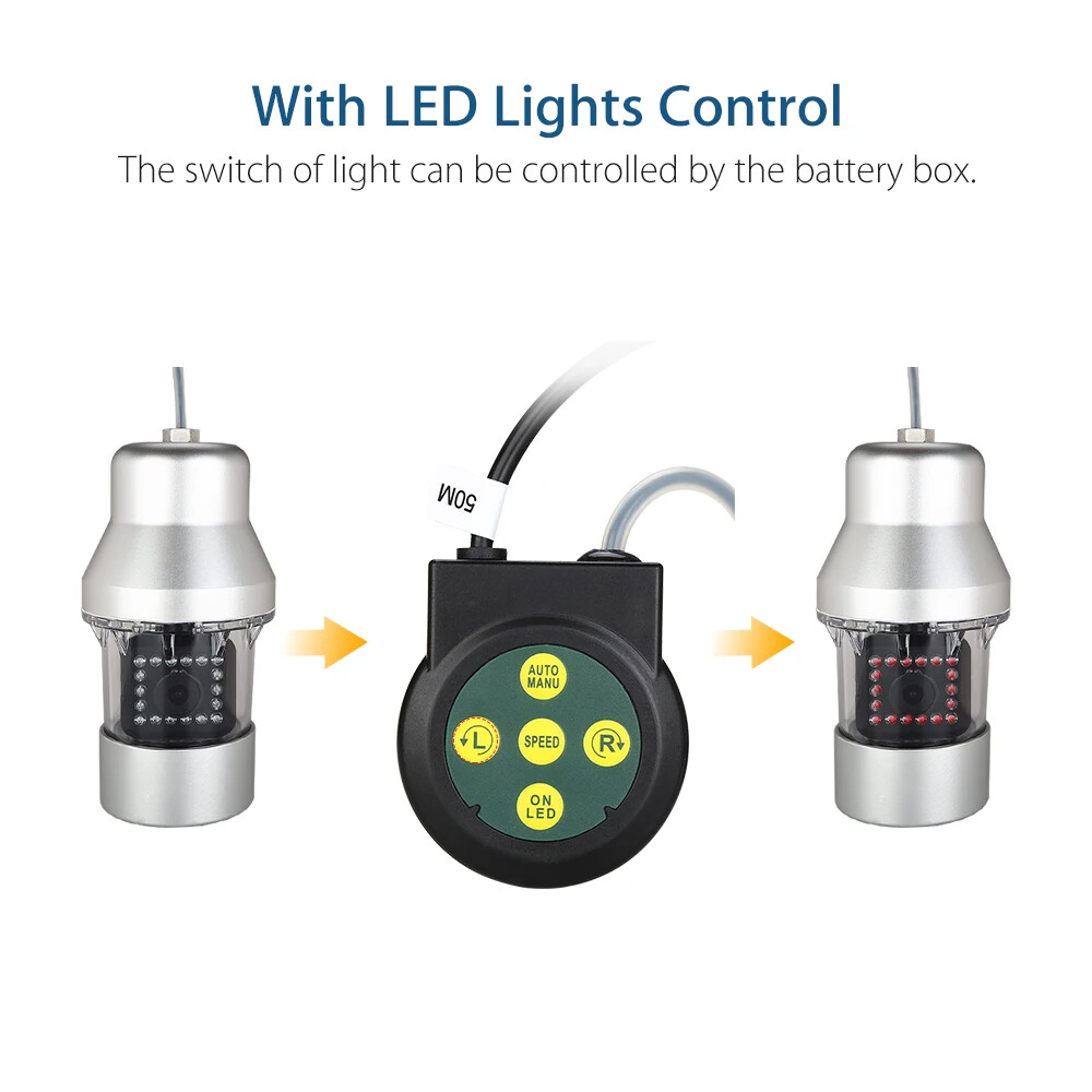 Eyoyo 9'' Underwater 360° Horizontal Fishing Camera 30M Cable 8GB Fish Camera