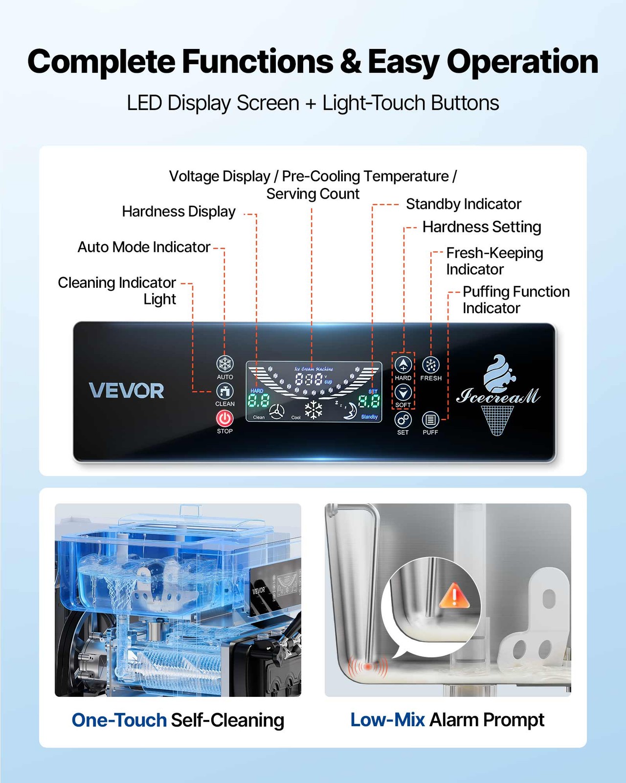 VEVOR Commercial Ice Cream Machine 2200W 3-Flavor Soft Serve Ice Cream Maker