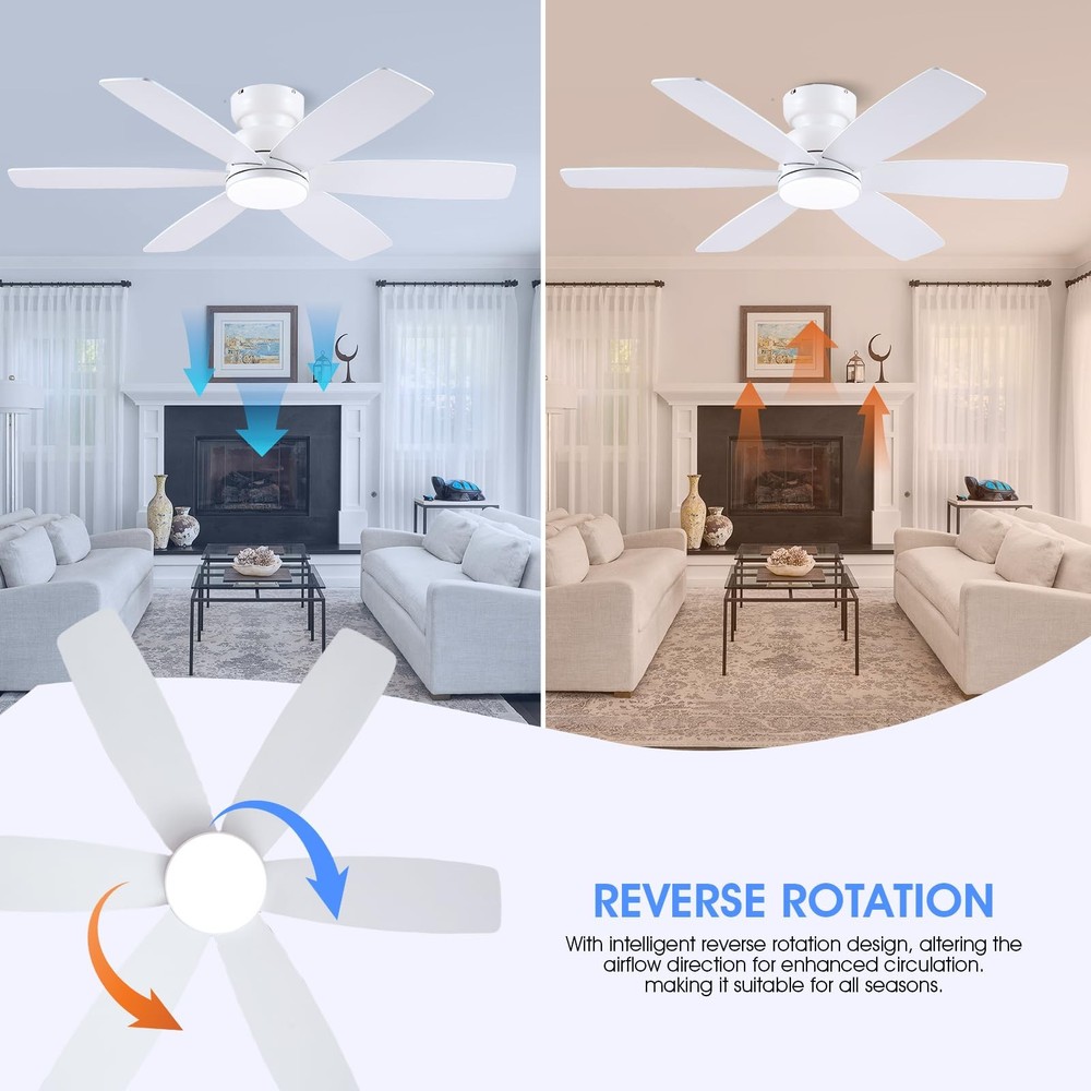 46 inch Ceiling Fans with Lights and Remote/APP Control, Low Profile Ceiling ...