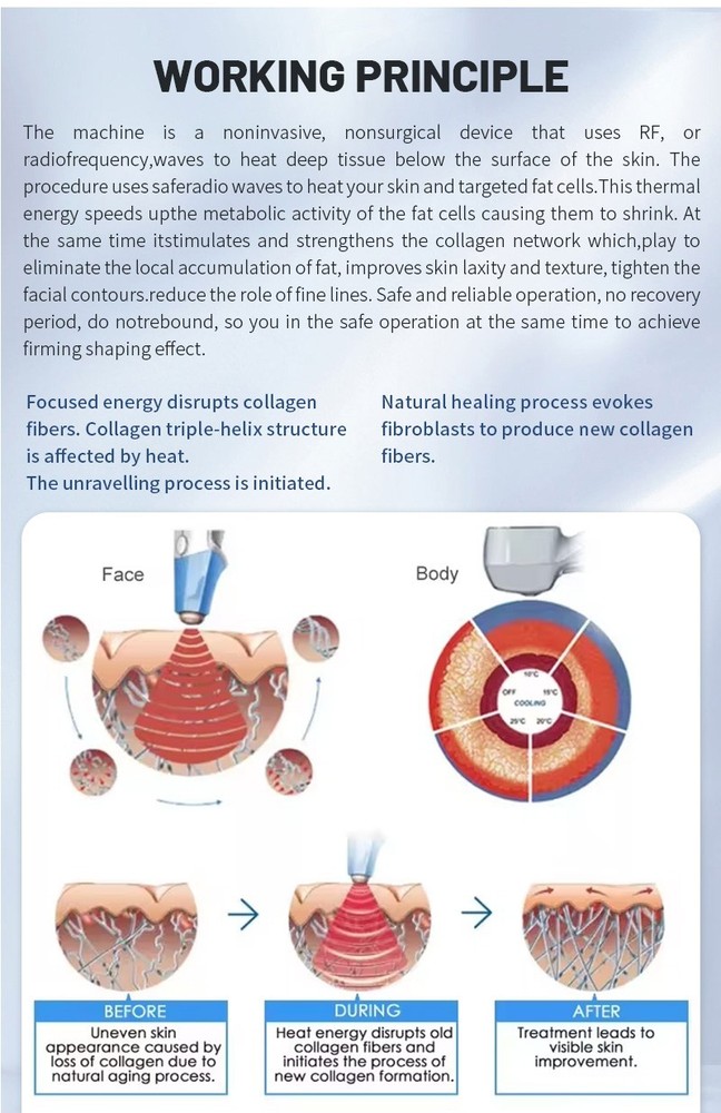 360° Fat Removal Machine