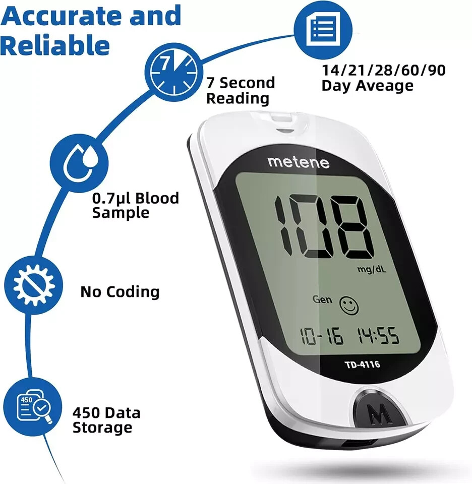 NEW Metene TD-4116 Blood Glucose Monitor/ 100 Strips 100 Lancets/ Bag / exp 2026