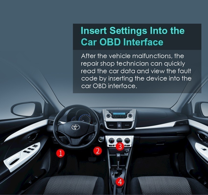 OBDII Bluetooth 5.4 Bidirectional OBD2 Scanner Full System Diagnostic Universal