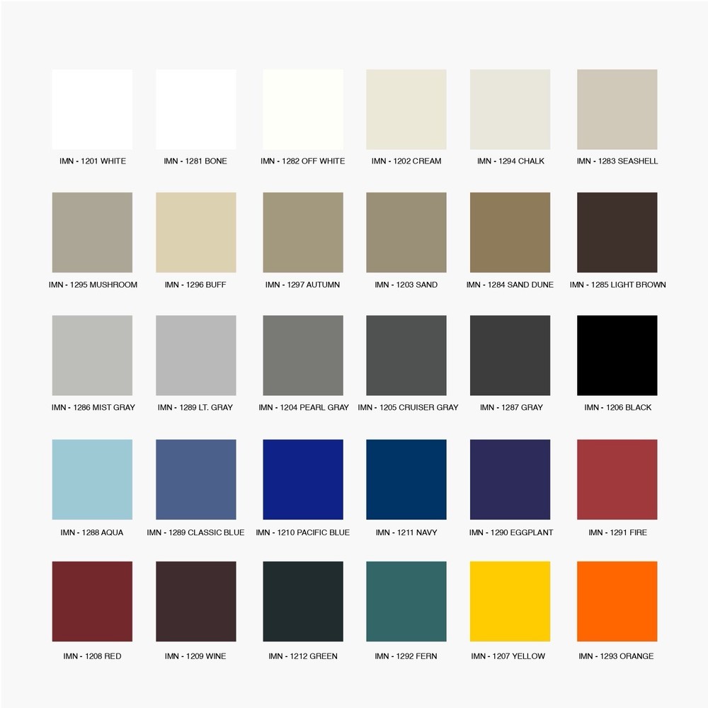 Midmark Ritter 75L Replacement Upholstery Set - Custom Colors Available