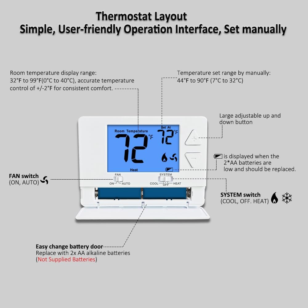 NonProgrammable Thermostat for House, Digital Energy-Saving Thermostat,Single...