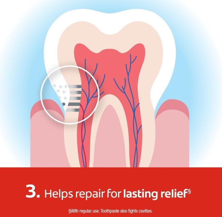 2 PACK X Colgate Sensitive PRO- RELIEF COMPLETE PROTECTION Toothpaste 2 X 12O mL