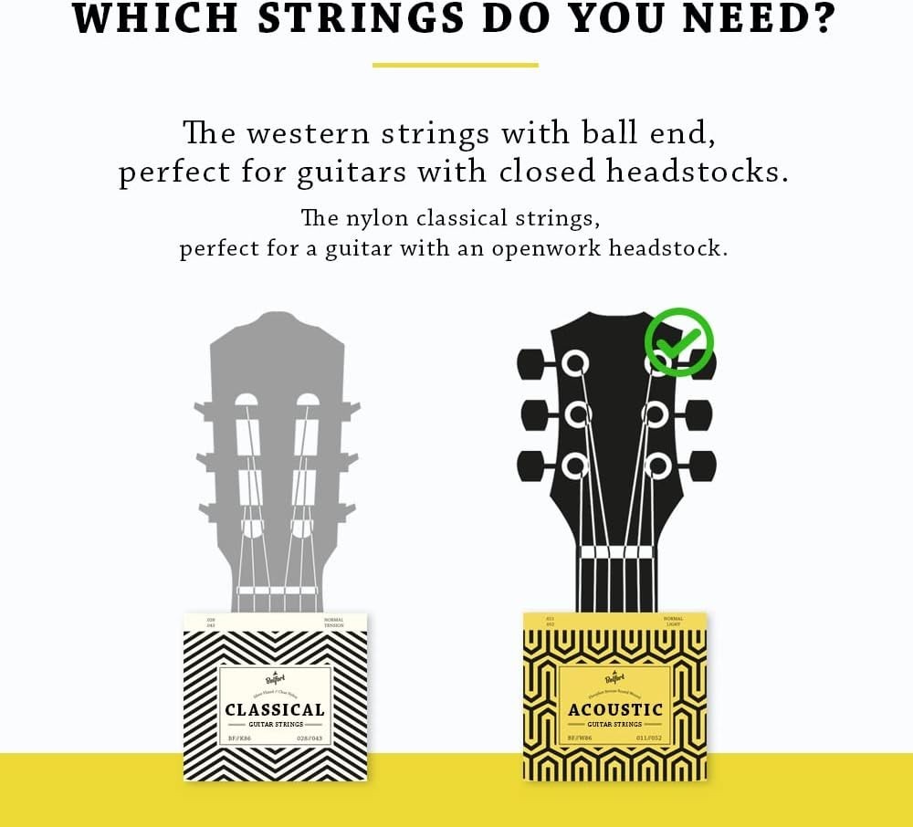 Phosphor Bronze Acoustic Guitar String Set + Bonus Picks & Extra E-String