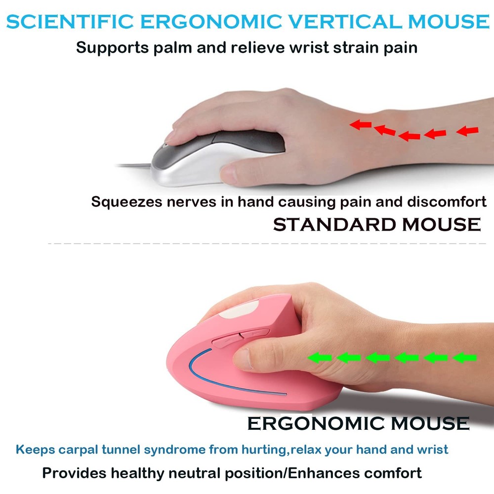 Wireless Ergonomic Vertical Mouse LED Optical Cordless with Side Buttons DPI