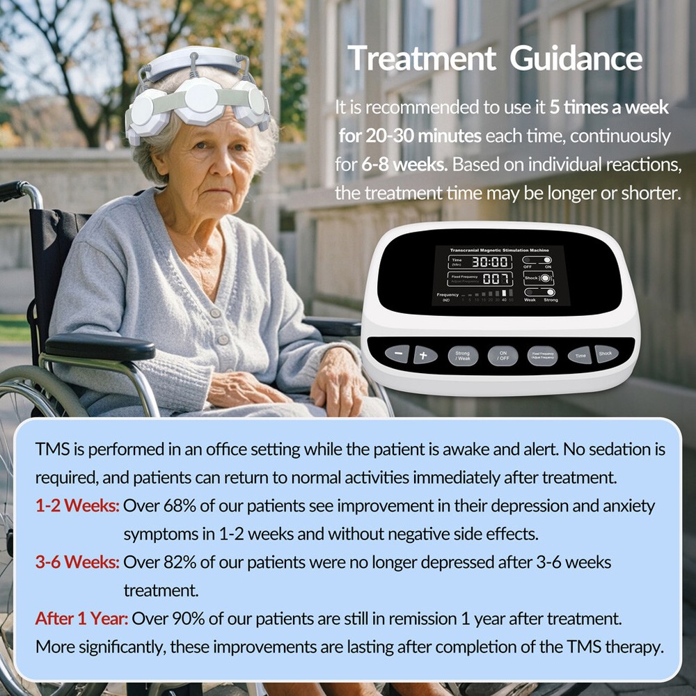 rTMS Transcranial Magnetic Stimulation Therapy Machine for Depression Stroke
