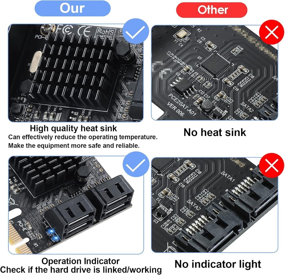 Versatile PCI-Express 4-Port SATA Controller for SSD/HDD - Ideal for Power Users
