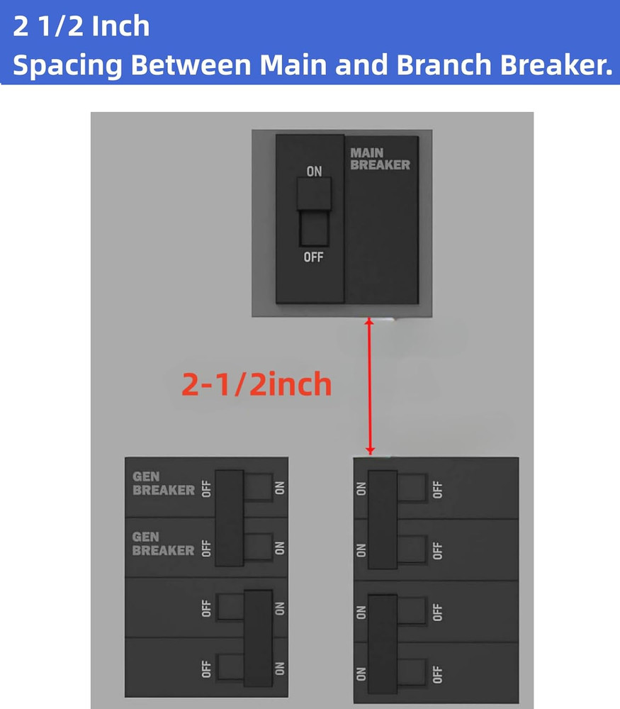 Generator Interlock Kit Compatible with GE General Electeric Breaker Panels with