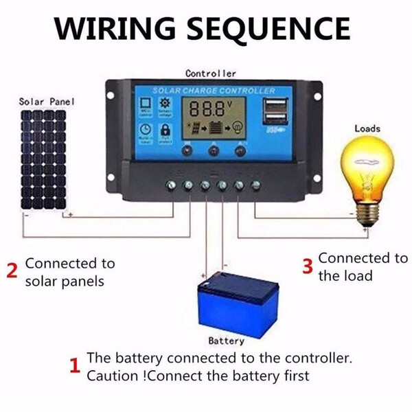 100A 12V 24V MPPT Solar Charge Controller Home Solar Panel Battery Regulator