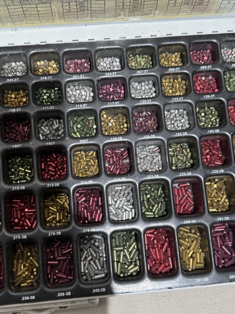 Specialty Products Pin Kit