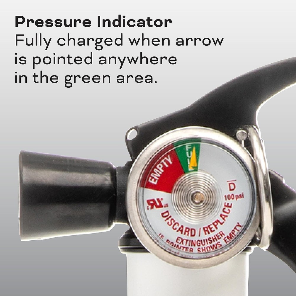 Fire Extinguishers Variety Pack for Kitchens with Wall Mount & Strap Included