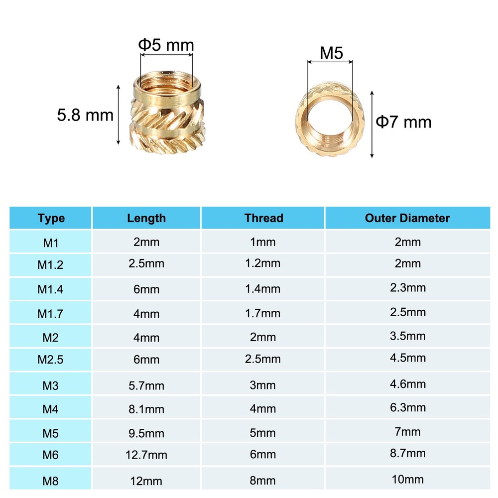 50 Pcs Brass Threaded Insert M5x5.8x7.1 mm for Plastic Components