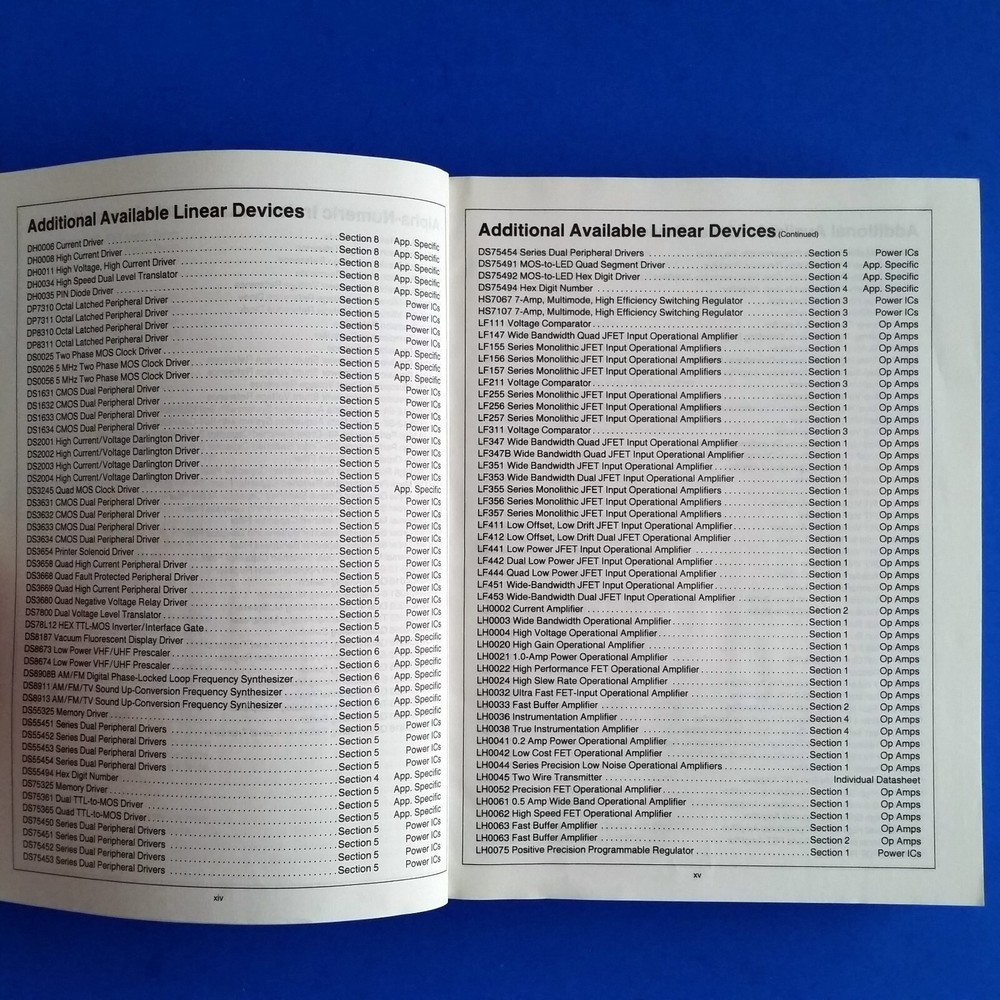 National Semiconductor Data Acquisition Databook Handbook Design Guide App Notes