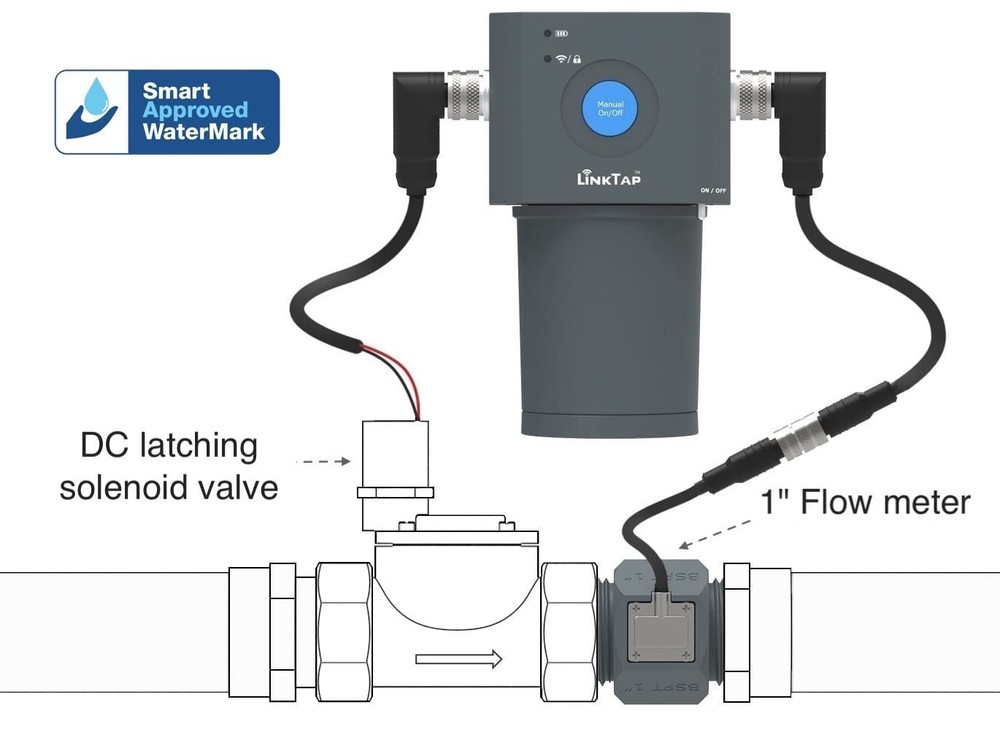 LinkTap 1" NPT Flow Meter & 4.9 ft Connection Cable, 1-zone flow meter