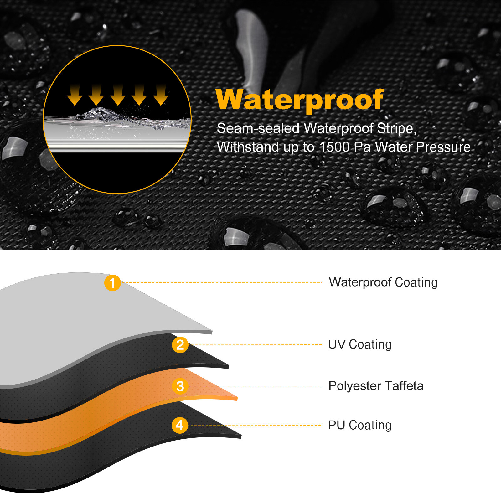 NEVERLAND Atv Cover Waterproof XL Fit For Honda Kawasaki Suzuki Yamaha Polaris