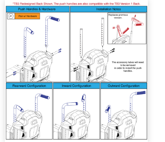 Quantum Push Handle Assembly, Pair